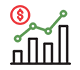 Digital marketing Results